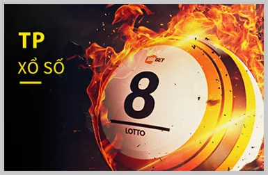 Hoàn trả hàng tuần 888win chính thức